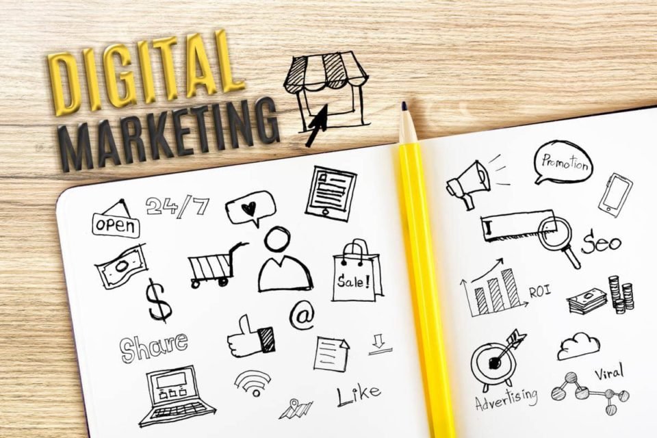 Digital Marketing Strategies