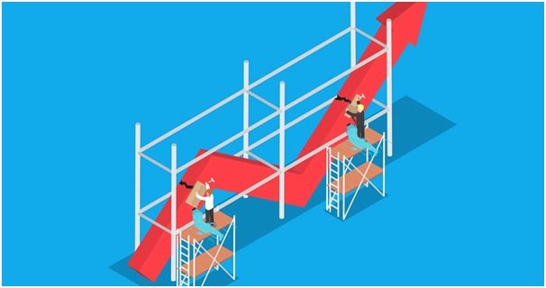 Evaluate Your Sales Funnel