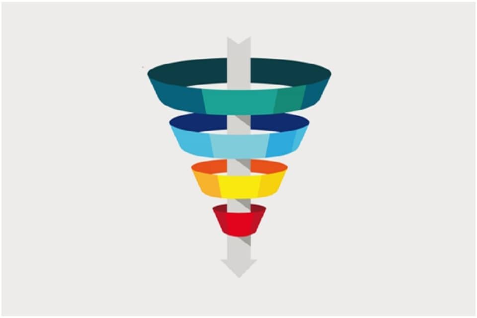 GrooveFunnels Marketing Software