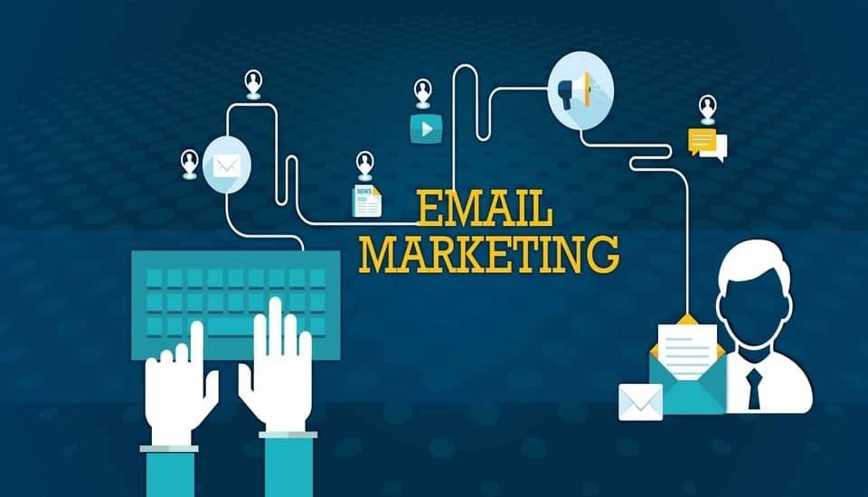 GetResponse Email Marketing Software