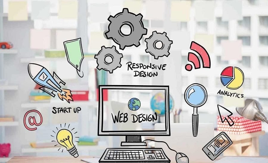 Real Estate Web Design Studio