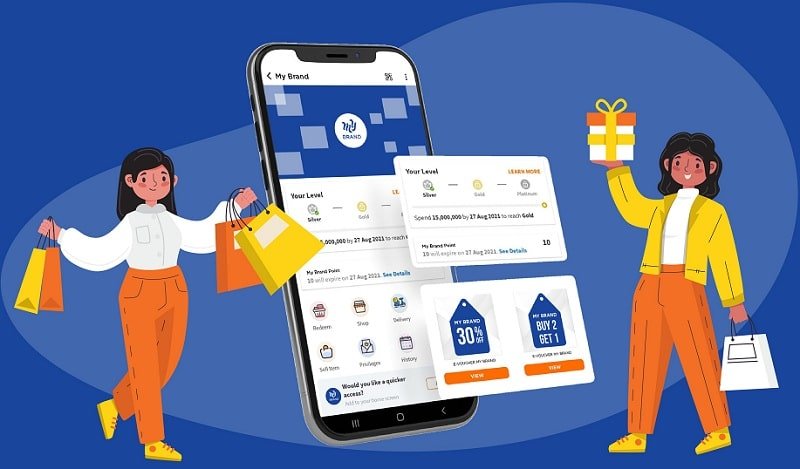 Effective Loyalty Program for Business