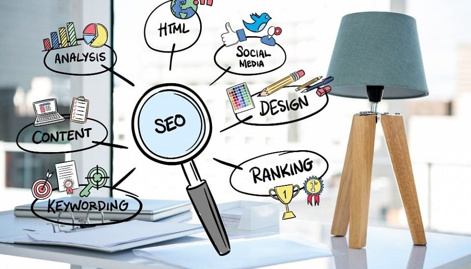 Spammy SEO Services