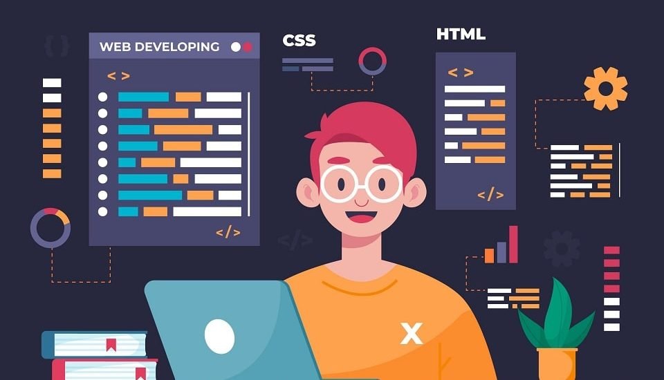 RPA Developers India