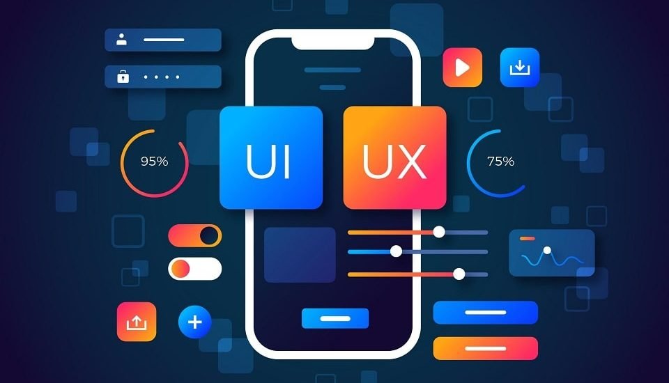 User Experience For Website
