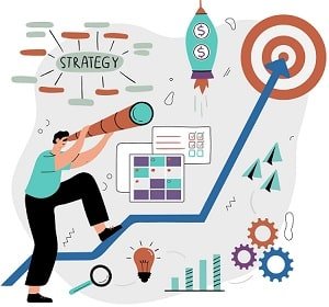 Designing Regression Testing Strategy