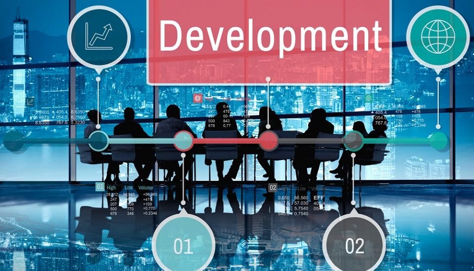 Software Development Outsourcing