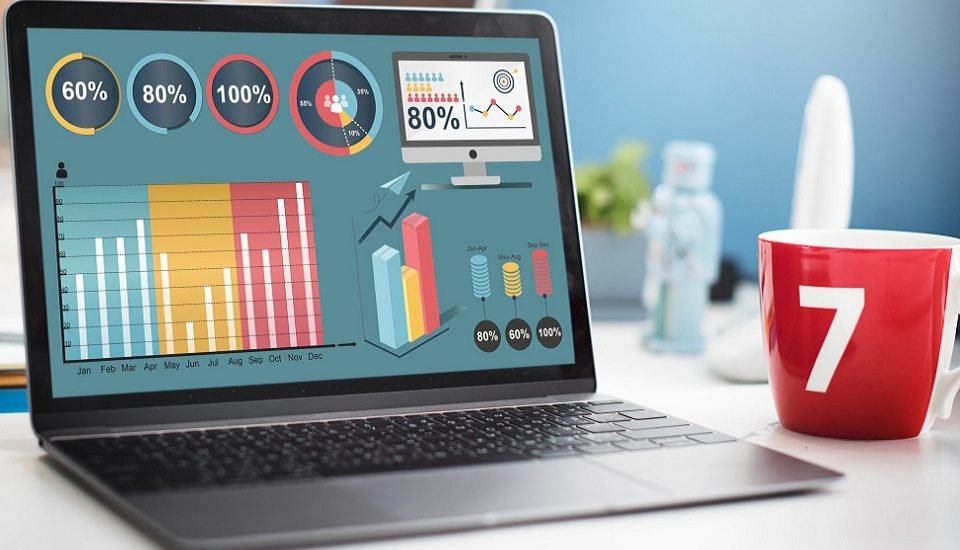 Improve Website Performance