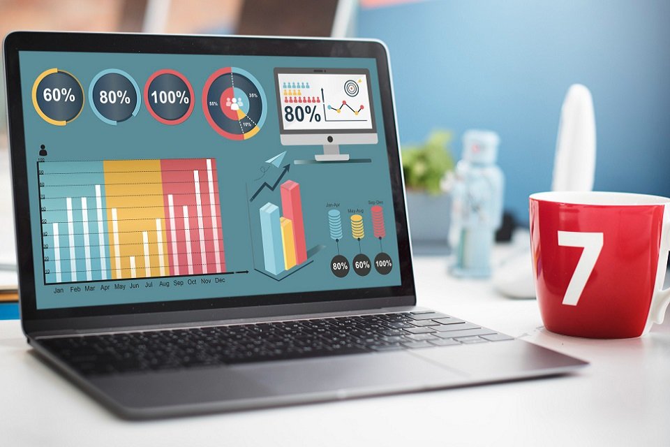Improve Website Performance