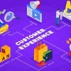 Customer Journey Automation