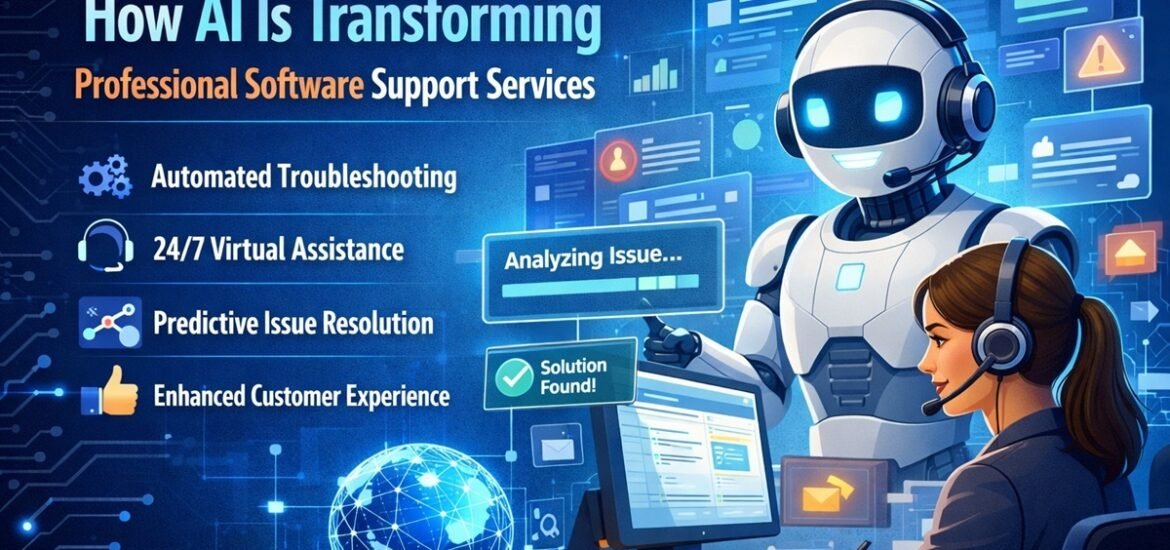 How AI Is Transforming Professional Software Support Services