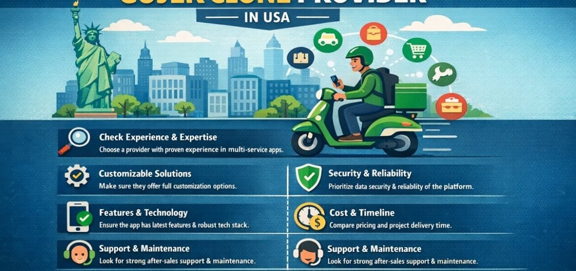 Gojek Clone Provider in USA