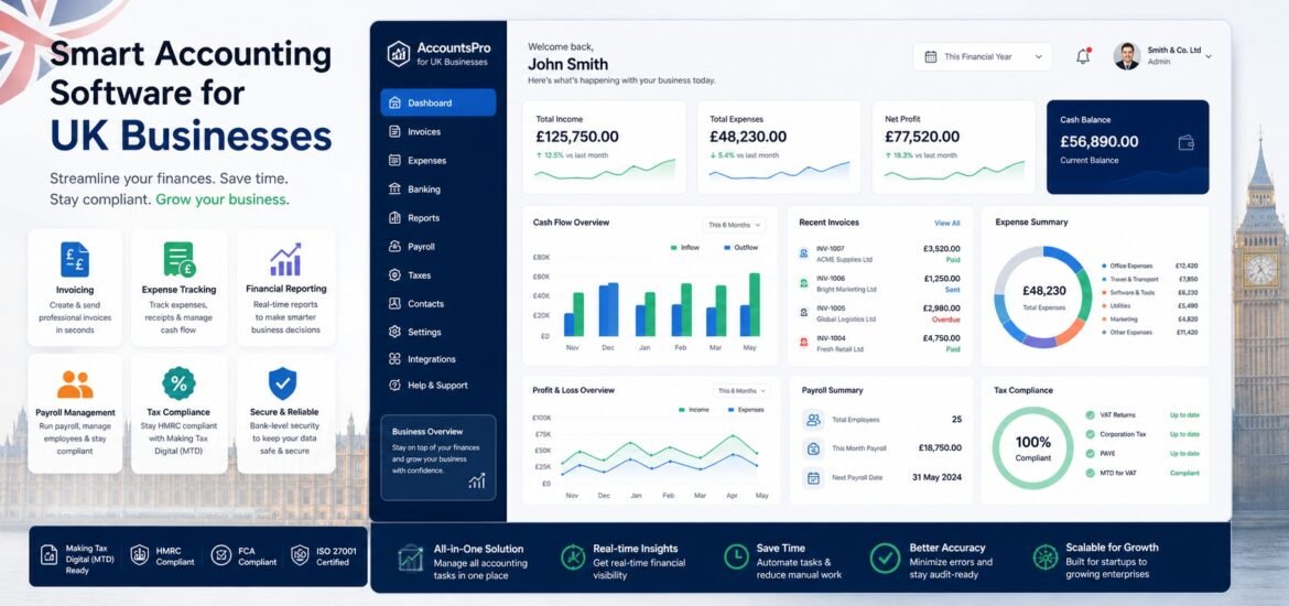 Accounting software dashboard for UK businesses showing financial reports invoicing expense tracking and tax management features
