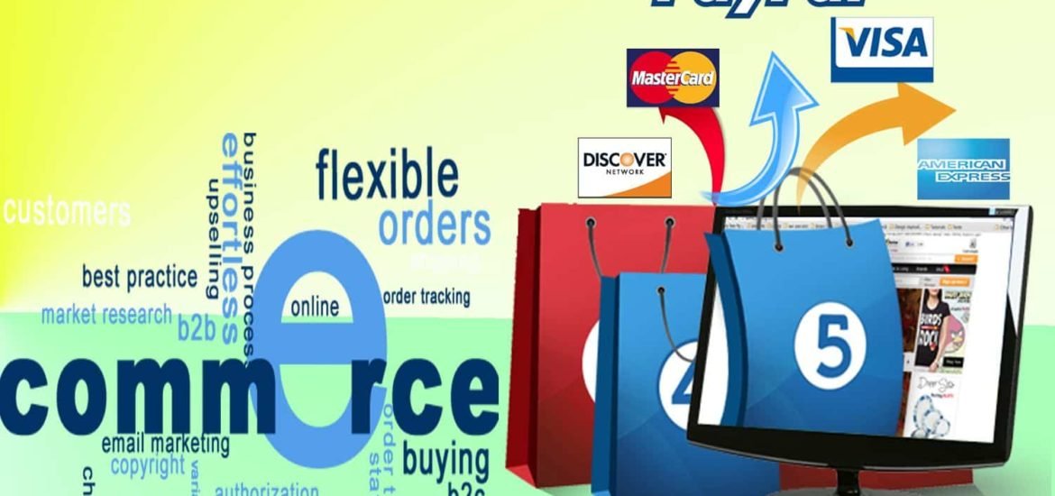 Best eCommerce Platform