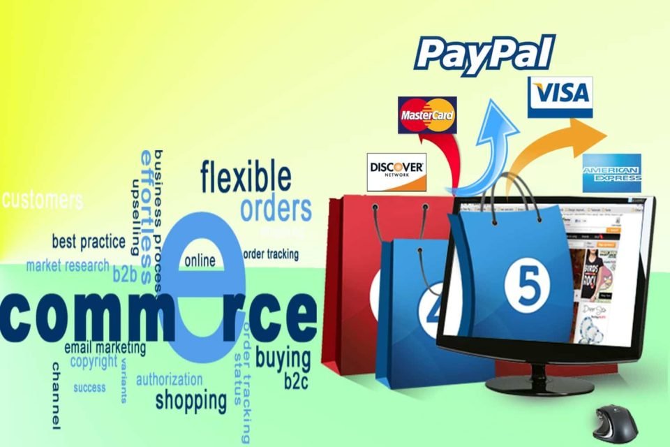 Best eCommerce Platform