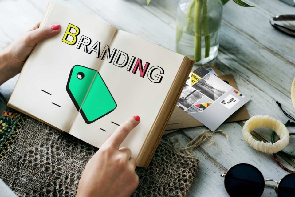 best marketing solutions